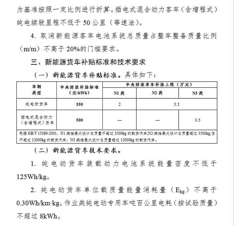 新能源车2019补贴新政出台 快看看今后买车涨了多少钱