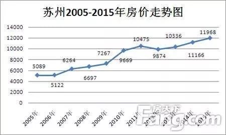一代鞋王怎么把钱作没的:关店4000家 (组图)