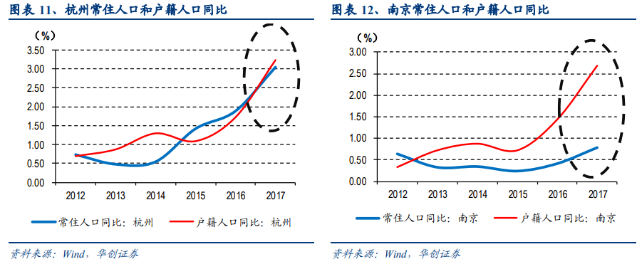 湛江宝钢会带来多少gdp_宝钢湛江住宅规划图