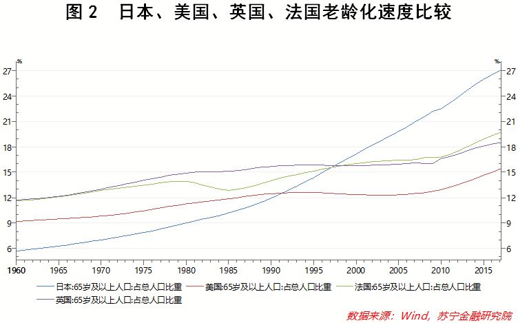 西班牙出生人口_西班牙国旗(3)