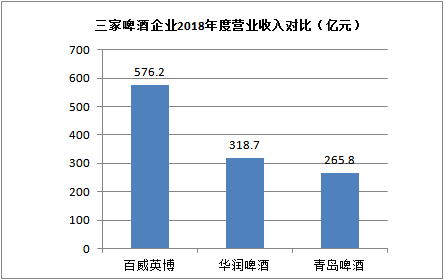 肇东2021年gdp500亿_西北名城GDP不到2000亿,卖房却超500亿,房价涨幅全国第一