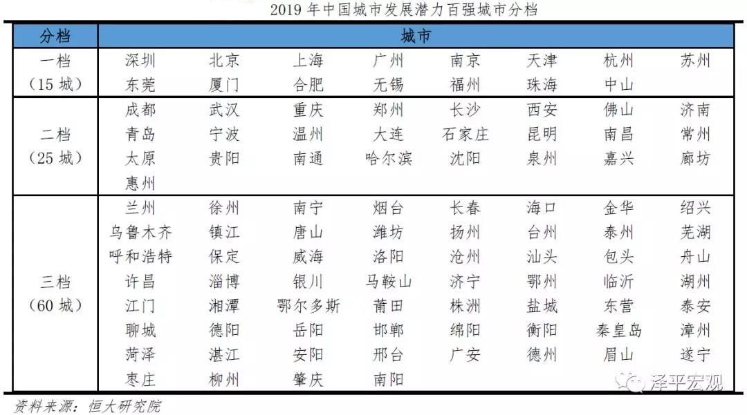 凤凰县gdp_凤凰县高级中学照片(2)