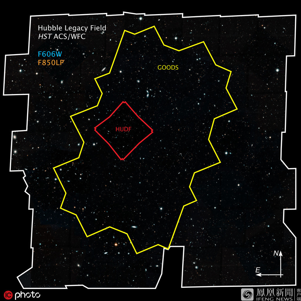 26万个星系拼成的照片哈勃遗产场图