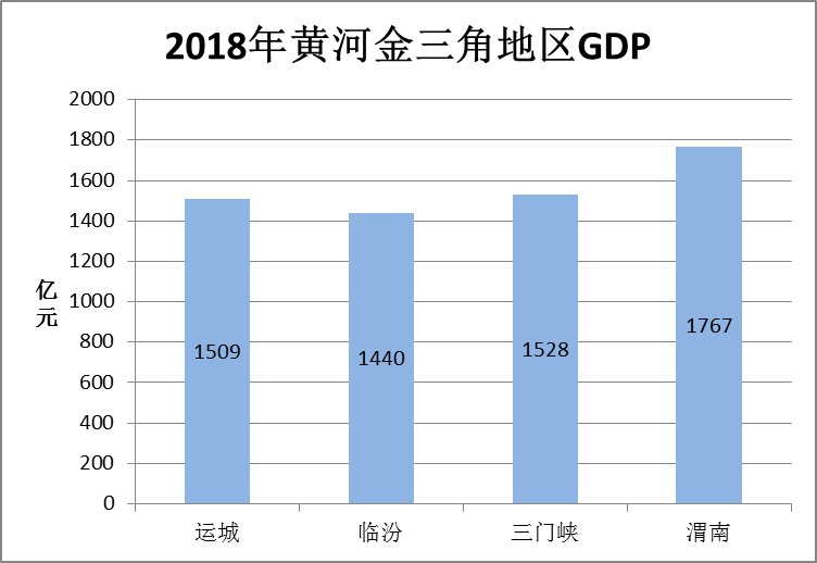 双城记丨金边七市、黄河金三角,你所不知道的省际边缘