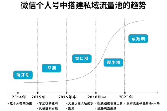 受訪者供圖