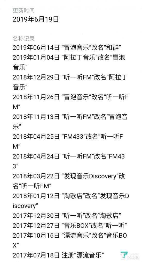 “和群”小程序經(jīng)過了多次改名