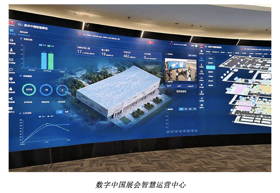 华为云roma成数字中国峰会智能化转型利器