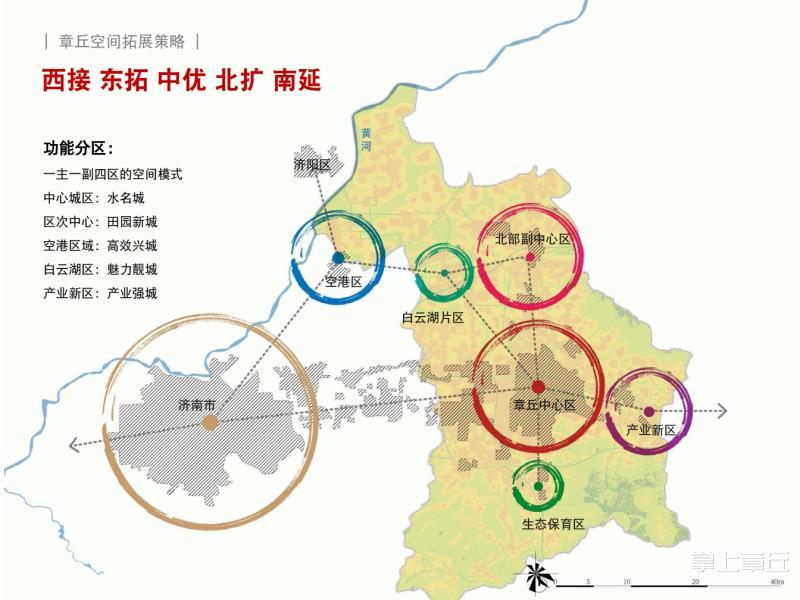 济南章丘圣井最新规划图片