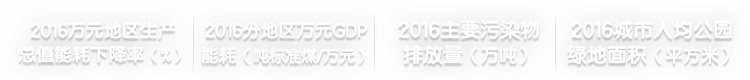 关于拟注销内蒙古恒影文化传媒有限责任公司等2家增值电信业务许可证的通告