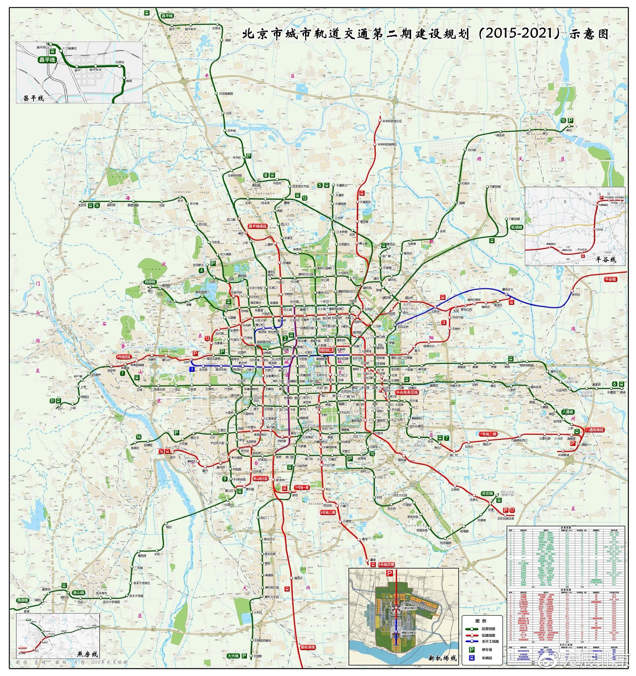 北京地铁规划2020图片
