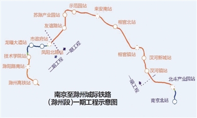 滁宁城际铁路明日开工建设线路全长约544公里设16座站