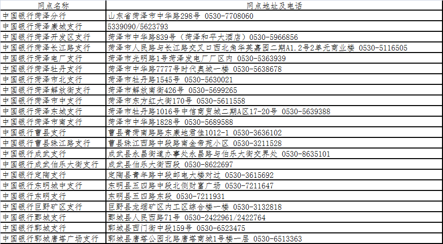 中国银行手机银行邀您1分钱乘公交车,半价逛曹州牡丹园啦!