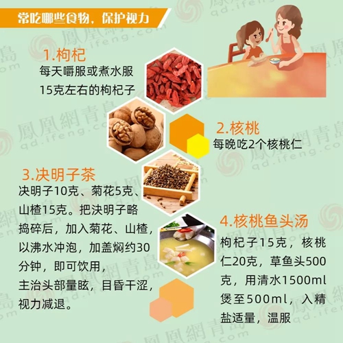 呵護好孩子的眼健康,讓未來更“睛”彩