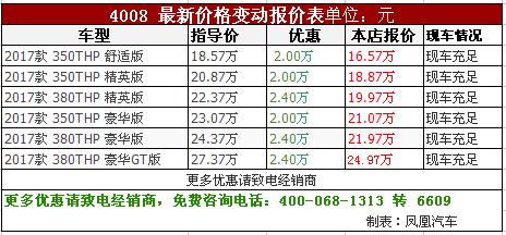 4万 置换补贴4000元