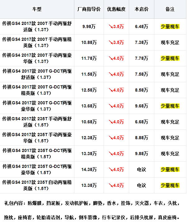 广汽传祺gs4说明书图片