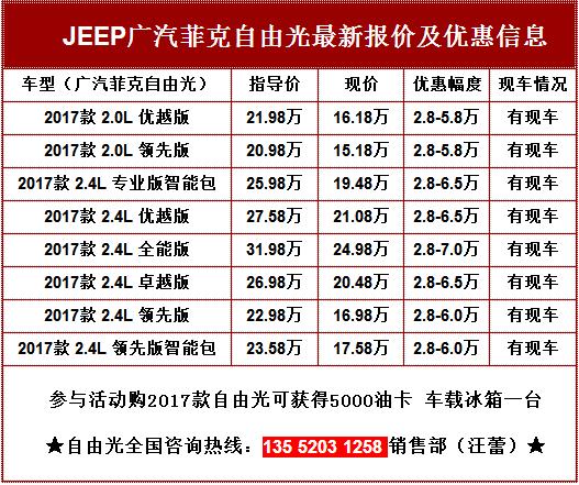 国产自由光提车价格现金最高优惠7万