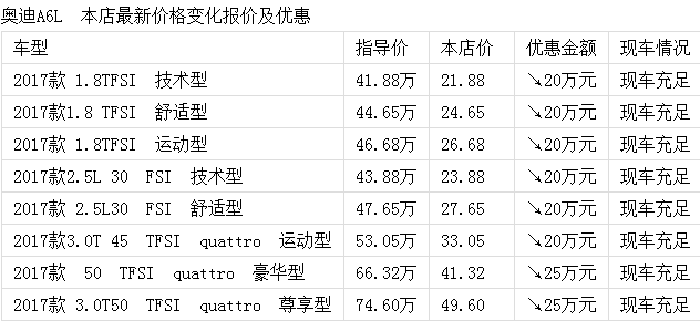 17款奥迪a6l迎国庆 新款奥迪a6l裸车价