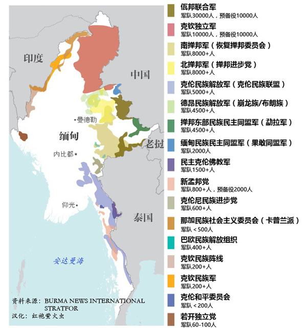 缅北争议地区图片