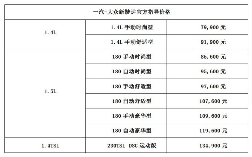 一汽大众新捷达上市售799万元1349万元