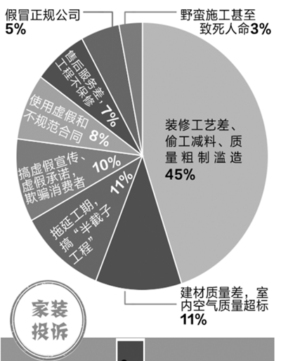 粗制滥造的意思 凤凰网