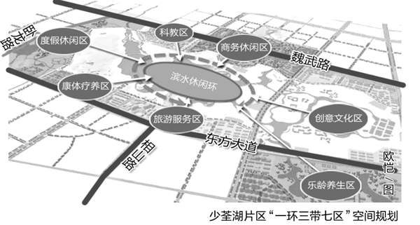 少荃湖湿地公园建设的有序推进,合肥市新站高新区少荃湖周边片区规划