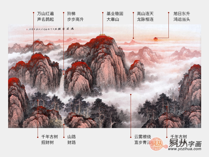 家居装修老板办公室风水画----风水靠山图&middot;山为靠山,催旺事业