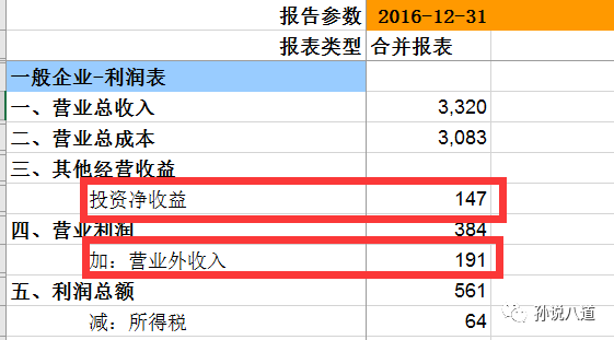 我們先看一看科大訊飛目前賺不賺錢,查2016年稅前利潤總額如下圖: 5.