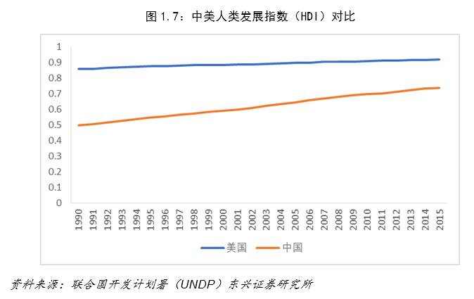 社会经济活动总量_社会实践活动照片