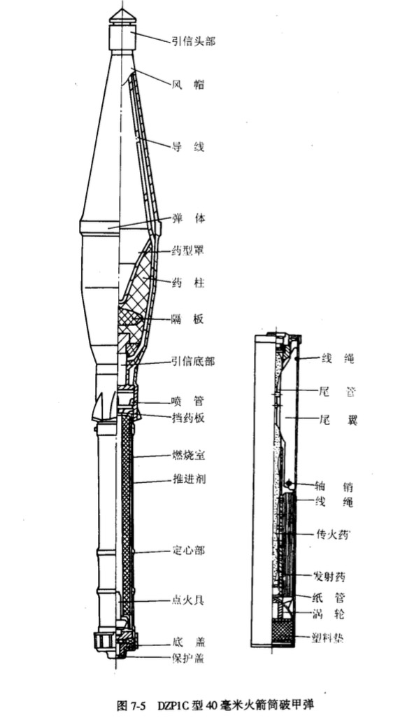 火箭筒的内部结构图图片