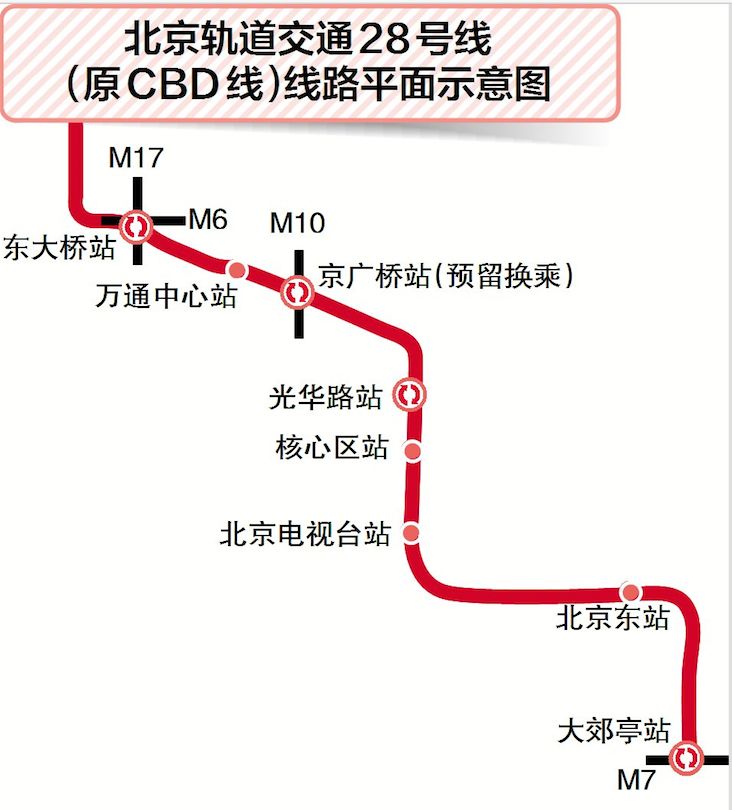 首次披露北京地铁未来510年这样建