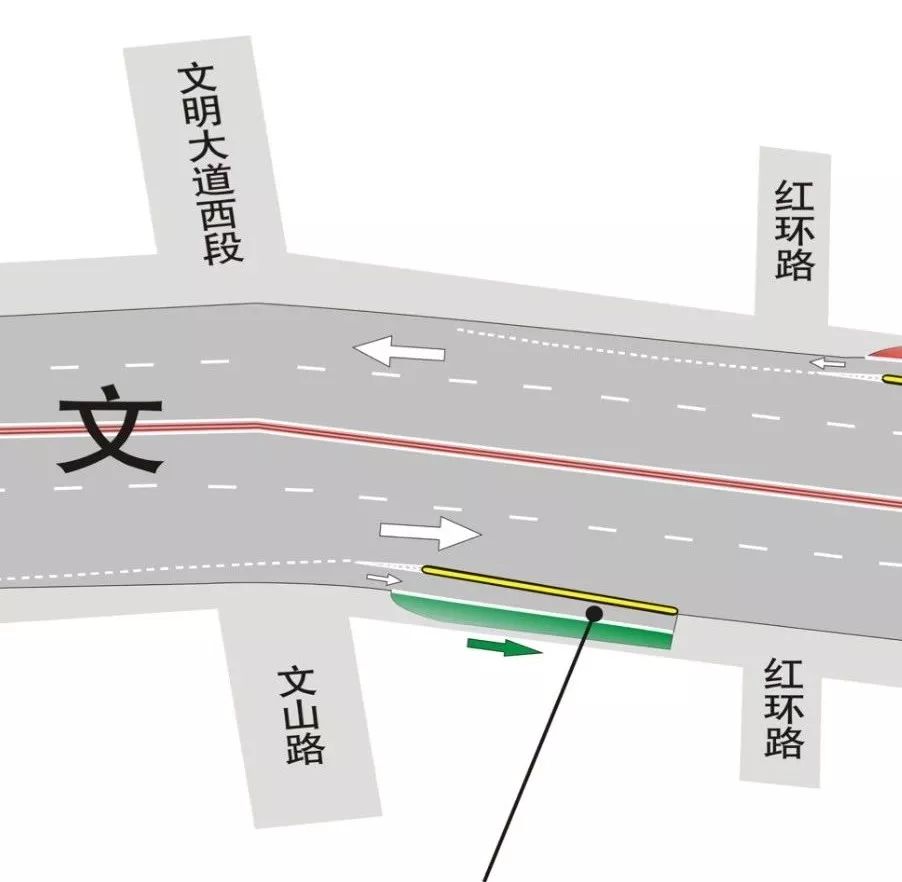 下一出口为 河套老城区东阳山路匝道出口,经下桥匝道进入 文明大道