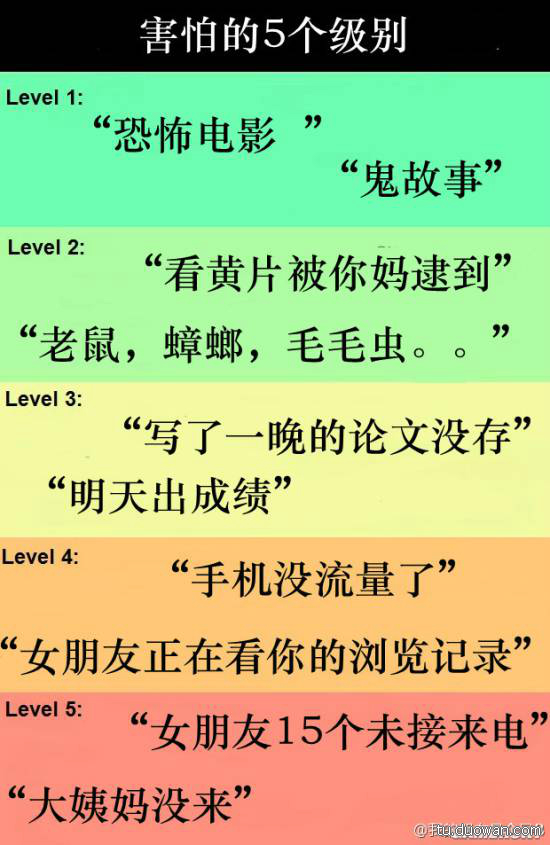 最后的有什么可怕的,反正你们也没女朋友